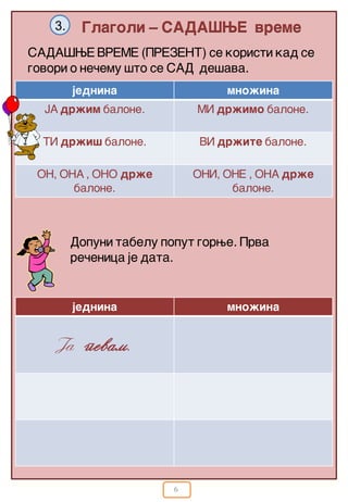 6
Glagoli – SADA[WE vreme3.
SADA[WE VREME (PREZENT) se koristi kad se
govori o ne~emu {to se SAD de{ava.
jednina mno`ina
JA dr`im balone. MI dr`imo balone.
TI dr`i{ balone. VI dr`ite balone.
ON, ONA , ONO dr`e
balone.
ONI, ONE , ONA dr`e
balone.
jednina mno`ina
Ja pevam.
Dopuni tabelu poput gorwe. Prva
re~enica je data.
 