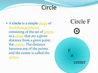 Cirlce | PDF