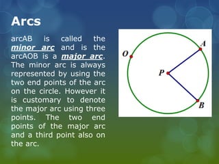 Introduction on Circle | PPTX