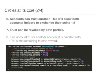 Circles at its core (2/4)
6. Accounts can trust another. This will allow both 
accounts holders to exchange their coins 1:1
7. Trust can be revoked by both parties.
8. If an account trusts another account it is credited with 
10% of the remaining trustee reward.
 