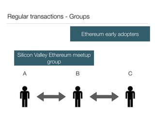 Regular transactions - Groups
A B C
Silicon Valley Ethereum meetup
group
Ethereum early adopters
 