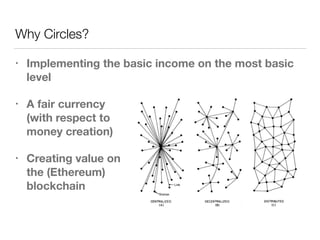Why Circles?
• Implementing the basic income on the most basic
level
• A fair currency 
(with respect to 
money creation)
• Creating value on 
the (Ethereum) 
blockchain
 
