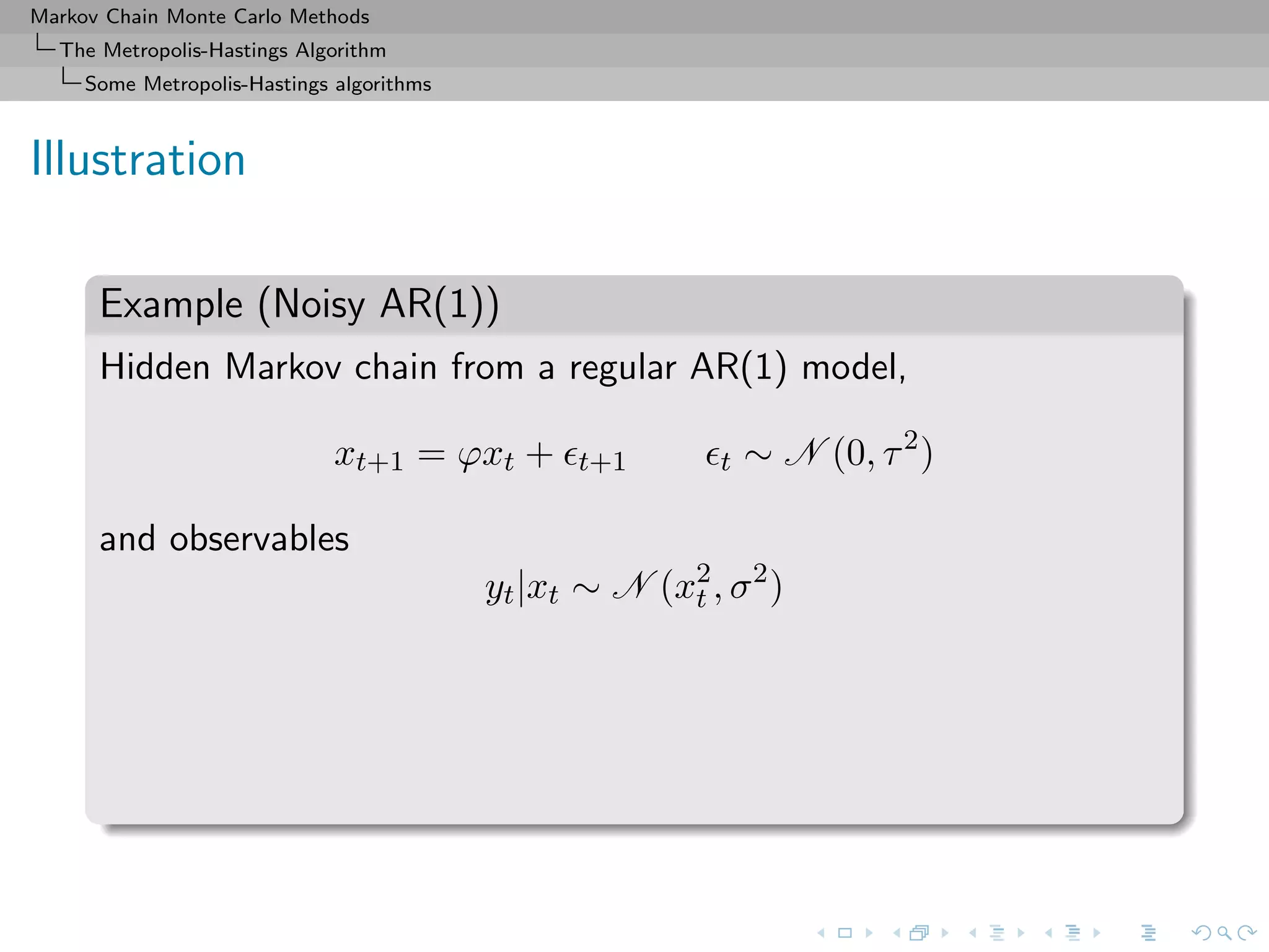 Markov Chain Monte Carlo Methods
The Metropolis-Hastings Algorithm
Some Metropolis-Hastings algorithms
Illustration
Example (Noisy AR(1))
Hidden Markov chain from a regular AR(1) model,
xt+1 = ϕxt + t+1 t ∼ N (0, τ2
)
and observables
yt|xt ∼ N (x2
t , σ2
)
 