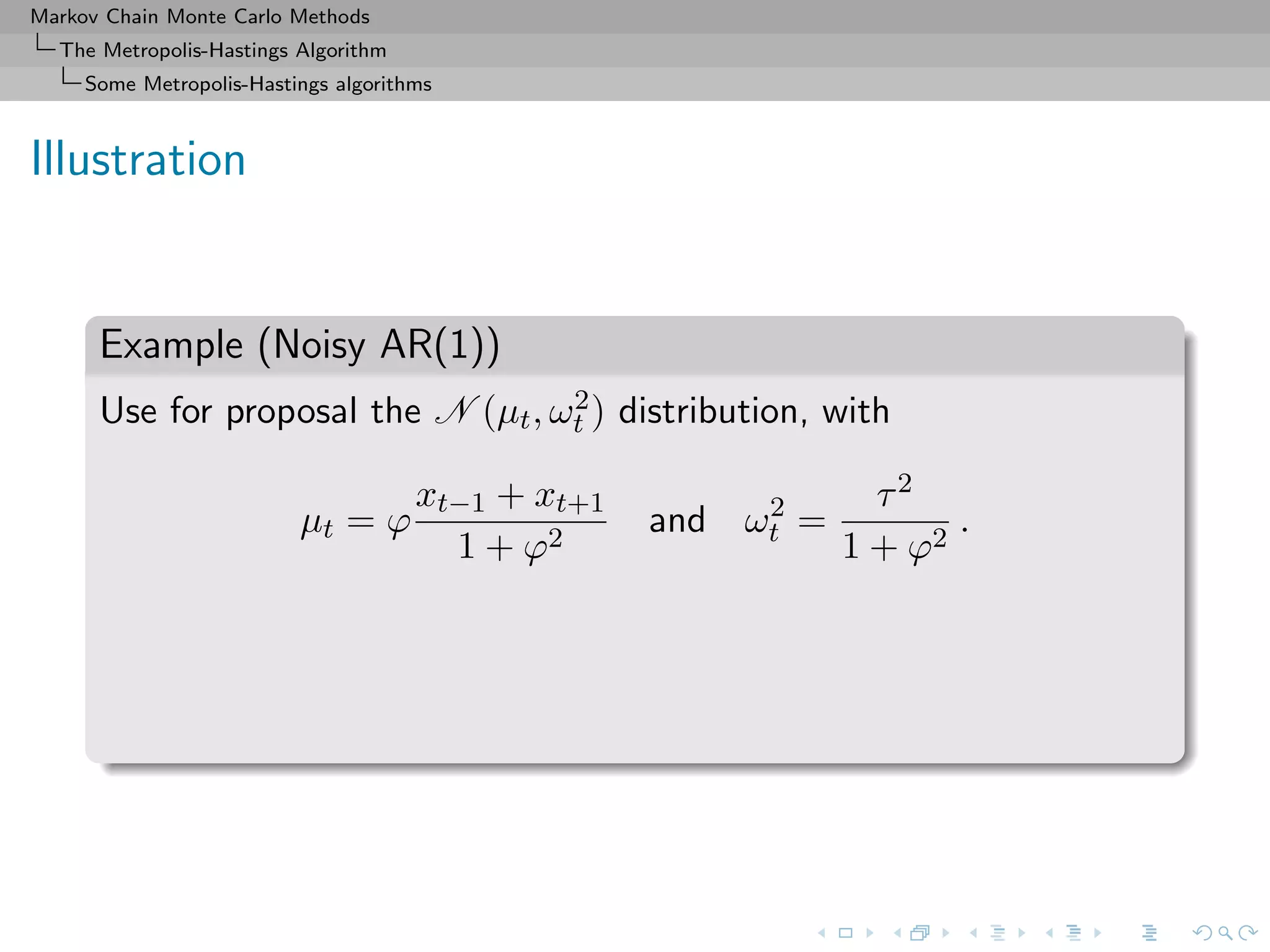 Markov Chain Monte Carlo Methods
The Metropolis-Hastings Algorithm
Some Metropolis-Hastings algorithms
Illustration
Example (Noisy AR(1))
Use for proposal the N (µt, ω2
t ) distribution, with
µt = ϕ
xt−1 + xt+1
1 + ϕ2
and ω2
t =
τ2
1 + ϕ2
.
 