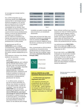 Cir Magazine2011 01 Sp Lr