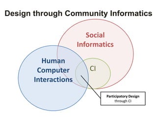Research and Design through Community Informatics - CIRN2014 ...