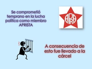 Se comprometió temprano en la lucha política como miembro APRISTA A consecuencia de esto fue llevado a la cárcel