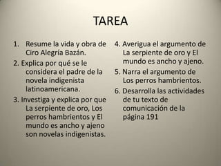 TAREA
1. Resume la vida y obra de
Ciro Alegría Bazán.
2. Explica por qué se le
considera el padre de la
novela indigenista
latinoamericana.
3. Investiga y explica por que
La serpiente de oro, Los
perros hambrientos y El
mundo es ancho y ajeno
son novelas indigenistas.

4. Averigua el argumento de
La serpiente de oro y El
mundo es ancho y ajeno.
5. Narra el argumento de
Los perros hambrientos.
6. Desarrolla las actividades
de tu texto de
comunicación de la
página 191

 