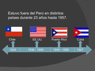 Estuvo fuera del Perú en distintos países durante 23 años hasta 1957. Chile  EE.UU. Puerto Rico Cuba 1934 1957 1936 - 1949 1949 - 1956  