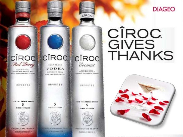 Diageo's Ciroc Vodka