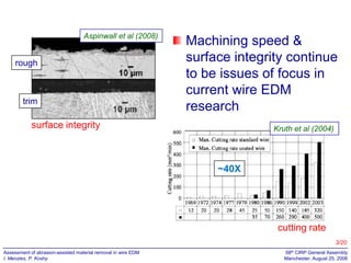 Aspinwall et al (2008)

rough

trim

Machining speed &
surface integrity continue
to be issues of focus in
current wire EDM
research

surface integrity

Kruth et al (2004)

~40X

cutting rate
3/20
Assessment of abrasion-assisted material removal in wire EDM
I. Menzies, P. Koshy

58th CIRP General Assembly
Manchester, August 25, 2008

 