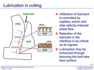 Lubricating Chisel Textured Cutting Tools | PPSX