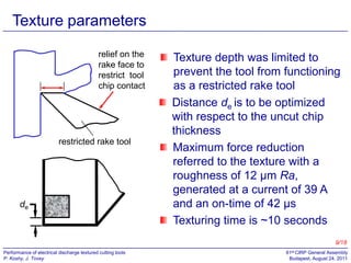 Textured Cutting Tools | PPSX