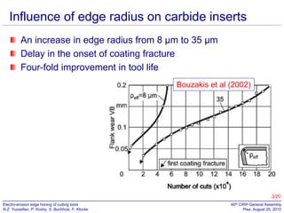 Influence of edge radius on carbide inserts
An increase in edge radius from 8 µm to 35 µm
Delay in the onset of coating fracture
Four-fold improvement in tool life
Bouzakis et al (2002)

3/20
Electro-erosion edge honing of cutting tools
N.Z. Yussefian, P. Koshy, S. Buchholz, F. Klocke

60th CIRP General Assembly
Pisa, August 25, 2010

 