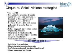 Cirque Du Soleil | PDF