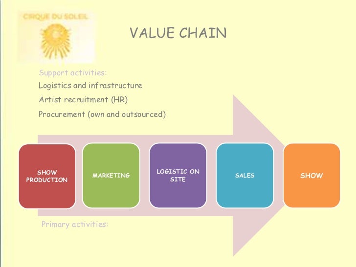 case analyses 6 case analyses 6