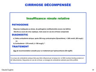 CIRRHOSE DÉCOMPENSÉE
Insuffisance rénale relative
PATHOGENIE 
Réponse inadéquate au stress, de pathogénie multifactorielle encore mal définie 
Décrite au cours de choc septique, mais aussi en cas de cirrhose compensée
DIAGNOSTIC  
a ) Delta cortisolémie sérique, après 250 mcg corticotropine (Synacthène), < 248 nmol/L (90 mcg/L)
ou 
b) Cortisolémie < 276 nmol/L (< 100 mcg/L) 1)
TRAITEMENT 
Pas de recommandation actuelle pour un traitement par hydrocortisone (50 mg/6h)  
.....................................................................................
1) Le taux de cortisolémie sérique libre peut être influencé par la baisse de la CBG (cortisol binding protein) et
de l'albuminémie, fréquentes en cas de cirrhose; un dosage de cortisolémie salivaire peut être préféré.
Claude Eugène !30
 