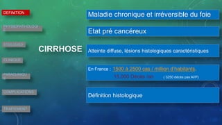 DEFINITION
CIRRHOSE
Maladie chronique et irréversible du foie
Etat pré cancéreux
Atteinte diffuse, lésions histologiques caractéristiques
En France : 1500 à 2500 cas / million d’habitants.
15.000 Décès /an ( 3250 décès pas AVP)
Définition histologique
PHYSIOPATHOLOGI
E
ETIOLOGIES
CLINIQUE
PARACLINIQU
E
COMPLICATIONS
TRAITEMENT
 