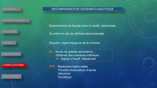DECOMPENSATION OEDEMATO-ASCITIQUEDEFINITION
PHYSIOPATHOLOGIE
ETIOLOGIES
CLINIQUE
PARACLINIQUE
COMPLICATIONS
TRAITEMENT
Epanchement de liquide dans la cavité péritonéale
Survient en cas de cirrhose décompensée
Souvent, signe inaugural de la cirrhose
CL : Ascite de grande abondance ,
Œdèmes des membres inférieurs
+/- Signes d’insuff. Hépatocell.
TTT: Restriction hydro-salée
Ponction évacuatrice d’ascite
Albumine
Diurétique
 
