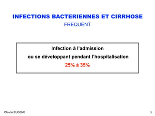 INFECTIONS BACTERIENNES ET CIRRHOSE
FREQUENT
Infection à l’admission
ou se développant pendant l’hospitalisation
25% à 35%
Claude EUGENE 3
 