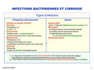 INFECTIONS BACTERIENNES ET CIRRHOSE
.
Claude EUGENE 4
Types d’infections
Fréquence décroissante
Infection du liquide d’ascite 1
Urinaires
Prévalence x 2
E Coli +++
Pulmonaires
Bacilles gram -, pneumocoque 2
(scanner thoracique utile si doute diagnostique)
Bactériémies
Prévalence x 10
Fréquemment liées aux soins 
Localisation primitive souvent non retrouvée
Cutanées 
Fréquente
Risque de fasciite nécrosante grave
Autres
Endocardites
Gram + fréquent (Staphylococcus aureus ++)
Méningites
A évoquer devant toute confusion fébrile
La raideur de la nuque peut manuer
L’antibiothérapie doit couvrir 
E. coli et Listeria monocytogenes
Ostéo-articulaires
1) Le diagnostic et le traitement d’une ascite infectée ont fait l’objet de topos particuliers https://
www.slideshare.net/DocteurClaudeEugenDo/ascite-au-cours-de-la-cirrhose-traitements
2) L’HAS (Haute Autorité de Santé) préconise une vaccination anti-pneumococcique chez le cirrhotique
 