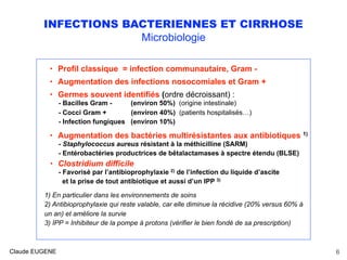 INFECTIONS BACTERIENNES ET CIRRHOSE
Microbiologie
• Profil classique = infection communautaire, Gram -
• Augmentation des infections nosocomiales et Gram +
• Germes souvent identifiés (ordre décroissant) :
- Bacilles Gram - (environ 50%) (origine intestinale)
- Cocci Gram + (environ 40%) (patients hospitalisés…)
- Infection fungiques (environ 10%)
• Augmentation des bactéries multirésistantes aux antibiotiques 1)
- Staphylococcus aureus résistant à la méthicilline (SARM)
- Entérobactéries productrices de bêtalactamases à spectre étendu (BLSE)
• Clostridium difficile
- Favorisé par l’antibioprophylaxie 2) de l’infection du liquide d’ascite 
et la prise de tout antibiotique et aussi d’un IPP 3)
1) En particulier dans les environnements de soins
2) Antibioprophylaxie qui reste valable, car elle diminue la récidive (20% versus 60% à
un an) et améliore la survie
3) IPP = Inhibiteur de la pompe à protons (vérifier le bien fondé de sa prescription)
Claude EUGENE 6
 