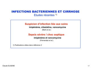 INFECTIONS BACTERIENNES ET CIRRHOSE
Etudes récentes 1)
Suspicion d’infection liée aux soins
imipénème, cilastatine, vancom...