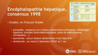 Encéphalopathie hépatique,
consensus 1998
• Grades, en français Stades
• précipitée : existence d’un facteur déclenchant (infections, hémorragie
digestive, troubles hydro-électrolytiques, prise de médicaments,
constipation…),
• spontanée : aucun facteur déclenchant n’est objectivé,
• récidivante : au moins 2 épisodes d’EHC en 1 an ;
 