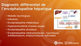 Diagnostic différentiel de
l’encéphalopathie hépatique
• Maladie neurologique
• Infections
• Encéphalopathie métabolique
• Hyperammonièmie d’autres causes
• Encéphalopathie alcoolique
• Encéphalopathie médicamenteuse - hypnotiques,
antidépresseurs, antipsychotiques, salicylates
 