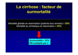 La cirrhose : facteur de
surmortalité
Mortalité globale en réanimation (patients tout venants) = 20%
Mortalité du cirrhotique en réanimation = 43%
Surmortalité 20%
RR multiplié par 2
 