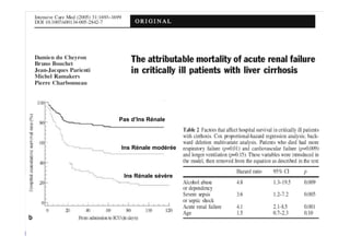 Pas d’Ins Rénale
Ins Rénale modérée
Ins Rénale sévère
 