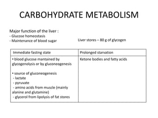 CARBOHYDRATE METABOLISM
Major function of the liver :
- Glucose homeostasis
- Maintenance of blood sugar

Liver stores – 80 g of glycogen

Immediate fasting state

Prolonged starvation

• blood glucose mantained by
glycogenolysis or by gluconeogenesis

Ketone bodies and fatty acids

• source of gluconeogenesis
- lactate
- pyruvate
- amino acids from muscle (mainly
alanine and glutamine)
- glycerol from lipolysis of fat stores

 