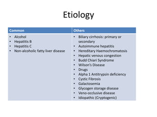 Etiology
Common

Others

•
•
•
•

• Biliary cirrhosis: primary or
secondary
• Autoimmune hepatitis
• Hereditary Haemochromatosis
• Hepatic venous congestion
• Budd Chiari Syndrome
• Wilson’s Disease
• Drugs
• Alpha 1 Antitrypsin deficiency
• Cystic Fibrosis
• Galactosemia
• Glycogen storage disease
• Veno-occlusive disease
• Idiopathic (Cryptogenic)

Alcohol
Hepatitis B
Hepatitis C
Non-alcoholic fatty liver disease

 