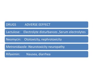 DRUGS ADVERSE EEFFECT
Lactulose: Electrolyte disturbances ,Serum electrolytes
Neomycin: Ototoxicity, nephrotoxicity
Metronidazole :Neurotoxicity neuropathy
Rifaximin: Nausea, diarrhea
 