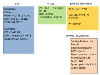 Conscious
Oriented
Pallor + ICTERUS + ,No
CYANOSIS CLUBBING
LYMADNEPATHY
Hydrated
CFT <TWO SEC
Effort Tolerance 4 METS
Good Venous Acesss
PR : 112 vol: good
RR : 16
NIBP : 110/60
Temperature : afebrile
RS :B/L AE +, NVBS
CVS: S1S2 heard , no
murmurs.
PA –Soft BS+
Snoring history : no
Mouth
opening:adequate
MPC : class 1
Nasal patency : patent
Mentohyoid :3 fb
Teeth : NLT
Spine : palpable L3-L4
widest space
GPE
AIRWAY EXAMINATION
VITALS Systemic examination
 