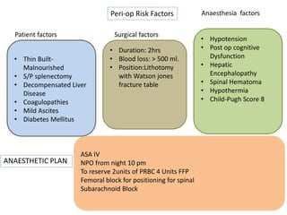 ANAESTHETIC PLAN
Peri-op Risk Factors
• Thin Built-
Malnourished
• S/P splenectomy
• Decompensated Liver
Disease
• Coagulopathies
• Mild Ascites
• Diabetes Mellitus
• Duration: 2hrs
• Blood loss: > 500 ml.
• Position:Lithotomy
with Watson jones
fracture table
• Hypotension
• Post op cognitive
Dysfunction
• Hepatic
Encephalopathy
• Spinal Hematoma
• Hypothermia
• Child-Pugh Score 8
Patient factors Surgical factors
Anaesthesia factors
ASA IV
NPO from night 10 pm
To reserve 2units of PRBC 4 Units FFP
Femoral block for positioning for spinal
Subarachnoid Block
 