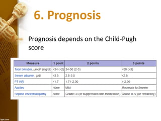 6. Prognosis 
Prognosis depends on the Child-Pugh 
score 
 