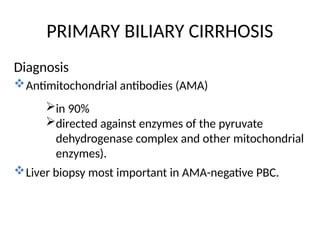Cirrhosis and Its Complications for C1.pptx