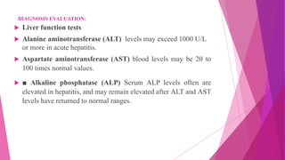 cirrhosis of liver & liver hepatitis.pptx