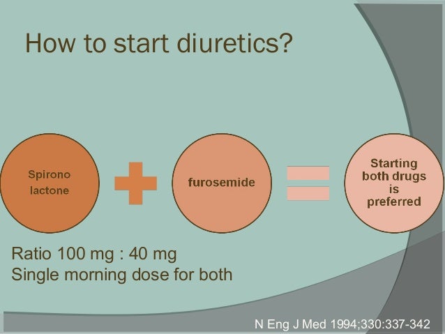 Cirrhotic Ascites Review