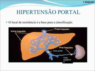 HIPERTENSÃO PORTAL O local de resistência é a base para a classificação. Veia porta Veia  esplênica CIRROSE 
