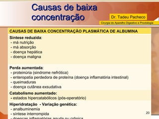 Causas de baixa concentração  CAUSAS DE BAIXA CONCENTRAÇÃO PLASMÁTICA DE ALBUMINA Síntese reduzida :  - má nutrição - má absorção - doença hepática - doença maligna Perda aumentada : - proteinúria (sindrome nefrótica) - enteropatia perdedora de proteína (doença inflamatória intestinal) - queimaduras - doença cutânea exsudativa Catabolismo aumentado: -  estados hipercatabólicos (pós-operatório) Hiperidratação  - Variação genética: - analbuminemia - síntese interrompida - doenças inflamatórias aguda ou crônica 