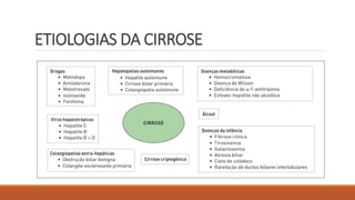 ETIOLOGIAS DA CIRROSE
 