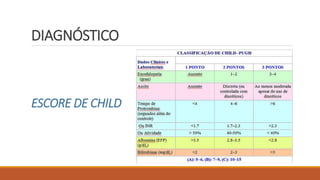 DIAGNÓSTICO
ESCORE DE CHILD
 