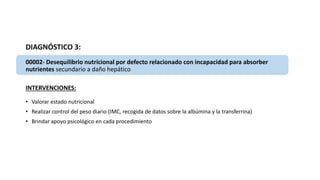 DIAGNÓSTICO 3:
00002- Desequilibrio nutricional por defecto relacionado con incapacidad para absorber
nutrientes secundario a daño hepático
INTERVENCIONES:
• Valorar estado nutricional
• Realizar control del peso diario (IMC, recogida de datos sobre la albúmina y la transferrina)
• Brindar apoyo psicológico en cada procedimiento
 