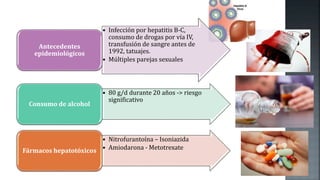 • Infección por hepatitis B-C,
consumo de drogas por vía IV,
transfusión de sangre antes de
1992, tatuajes.
• Múltiples parejas sexuales
Antecedentes
epidemiológicos
• 80 g/d durante 20 años -> riesgo
significativo
Consumo de alcohol
• Nitrofurantoína – Isoniazida
• Amiodarona - MetotrexateFármacos hepatotóxicos
 