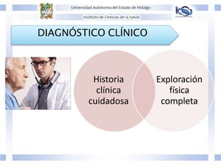 DIAGNÓSTICO CLÍNICO
Historia
clínica
cuidadosa
Exploración
física
completa
 