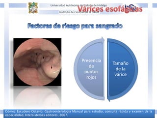Tamaño
de la
várice
Presencia
de
puntos
rojos
Gómez Escudero Octavio, Gastroenterología Manual para estudio, consulta rápida y examen de la
especialidad, Intersistemas editores, 2007.
 