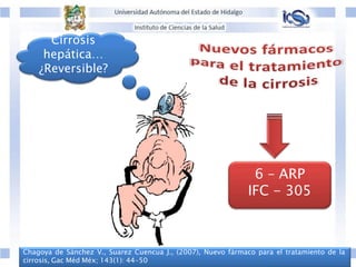 Cirrosis
hepática…
¿Reversible?
6 – ARP
IFC - 305
Chagoya de Sánchez V., Suarez Cuencua J., (2007), Nuevo fármaco para el tratamiento de la
cirrosis, Gac Méd Méx; 143(1): 44-50
 