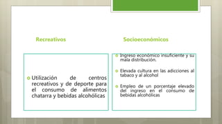  Ingreso económico insuficiente y su
mala distribución.
 Elevada cultura en las adicciones al
tabaco y al alcohol
 Empleo de un porcentaje elevado
del ingreso en el consumo de
bebidas alcohólicas
Socioeconómicos
 Utilización de centros
recreativos y de deporte para
el consumo de alimentos
chatarra y bebidas alcohólicas
Recreativos
 